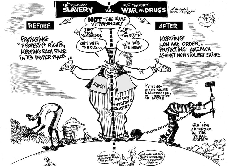 18th Century Slavery vs. 21st Century War on Drugs. 