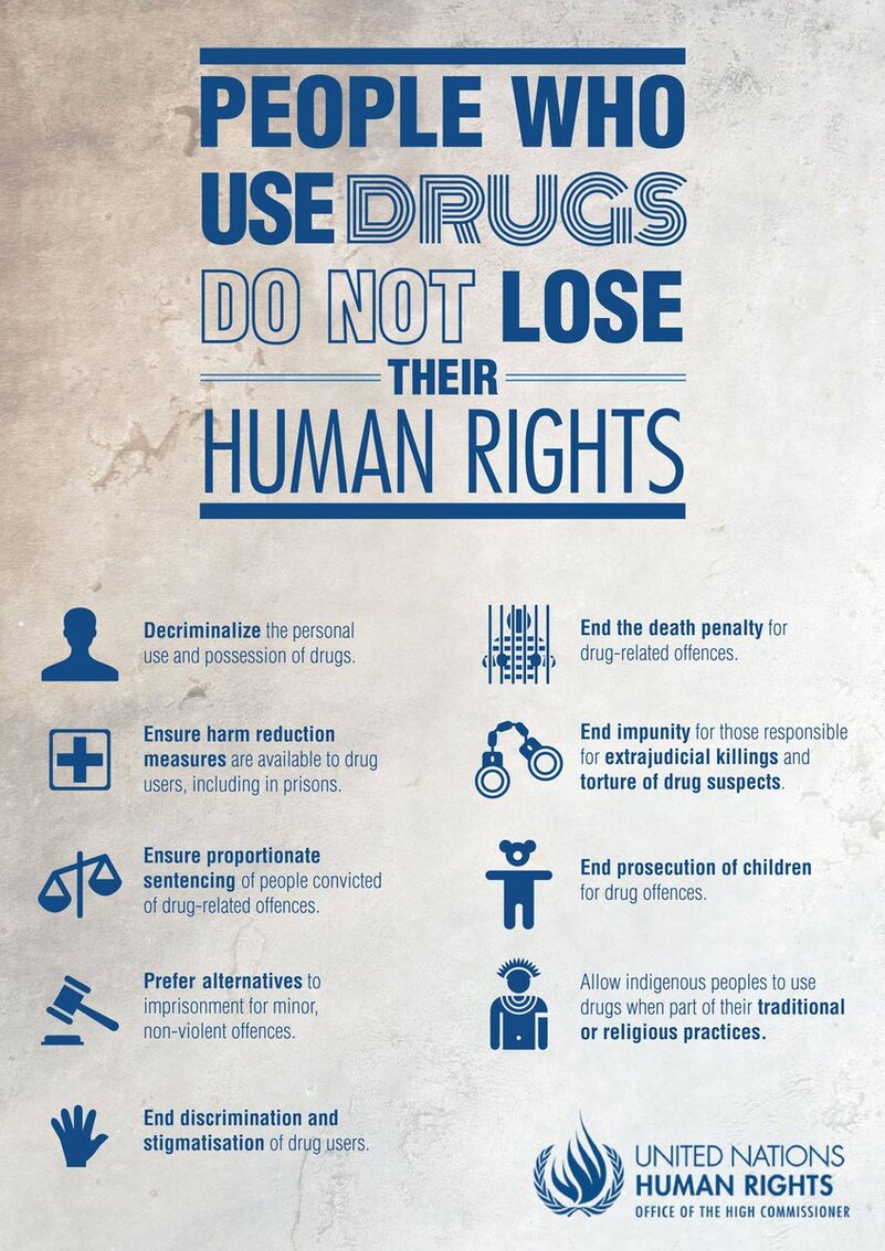 People do not lose their human rights because they use drugs